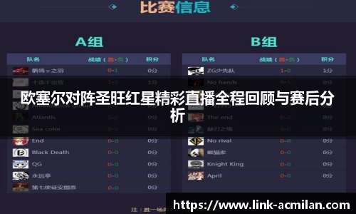 欧塞尔对阵圣旺红星精彩直播全程回顾与赛后分析